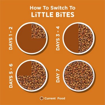 Dog Chow Purina Little Bites Adult Dog Food - Chicken & Beef