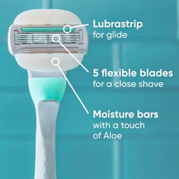 Venus ComfortGlide Sensitive Disposable Razors for Women, 2 ct