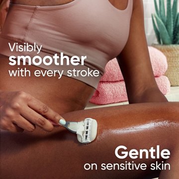 Venus SensitiveGlide Women's Razor Handle + 2 Aloe Bloom Scented Blade Refills