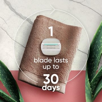 Venus SensitiveGlide Women's Refill Razor Cartridges for Sensitive Skin, Aloe Bloom Scent