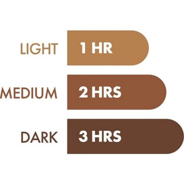 St. Moriz Professional 1 Hr Fast Tanning Mousse