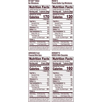 Hershey's, Reese's, Kit Kat & Airheads Assorted Miniature Size Candy - Party Pack