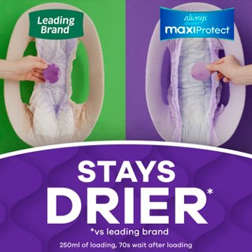 Always Discreet MaxiProtect, Maximum Plus Incontinence Underwear for Women, S/M, 16 ct