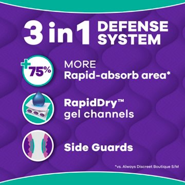 Always Discreet MaxiProtect Maximum Plus Absorbency Incontinence Underwear - XL/XXL