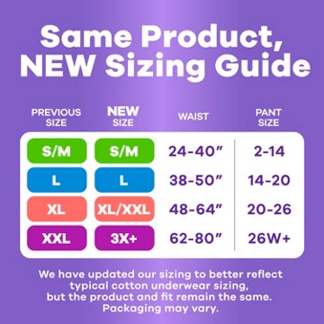 Always Discreet, Reimagined Adult Diapers for Women, Maximum Incontinence and Postpartum Underwear L, 28 CT​