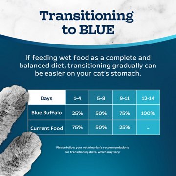 Blue Buffalo Tastefuls Wet Cat Food - Tuna Entree in Gravy