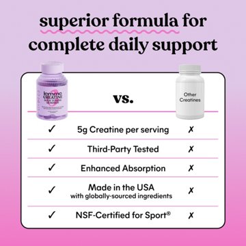 Lemme Creatine Body Toning 5g Gummies