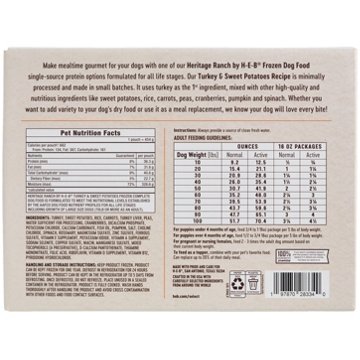 Heritage Ranch by H-E-B Frozen Dog Food Value Pack - Turkey & Sweet Potatoes Recipe