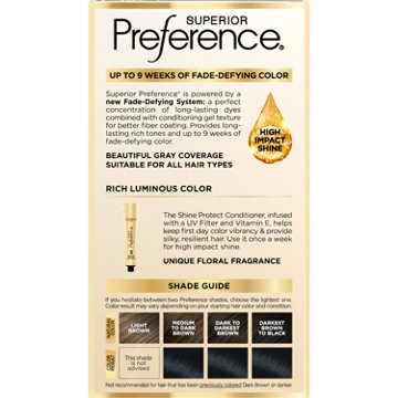 L'Oréal Paris Superior Preference Permanent Hair Color - 2BL Blue Black