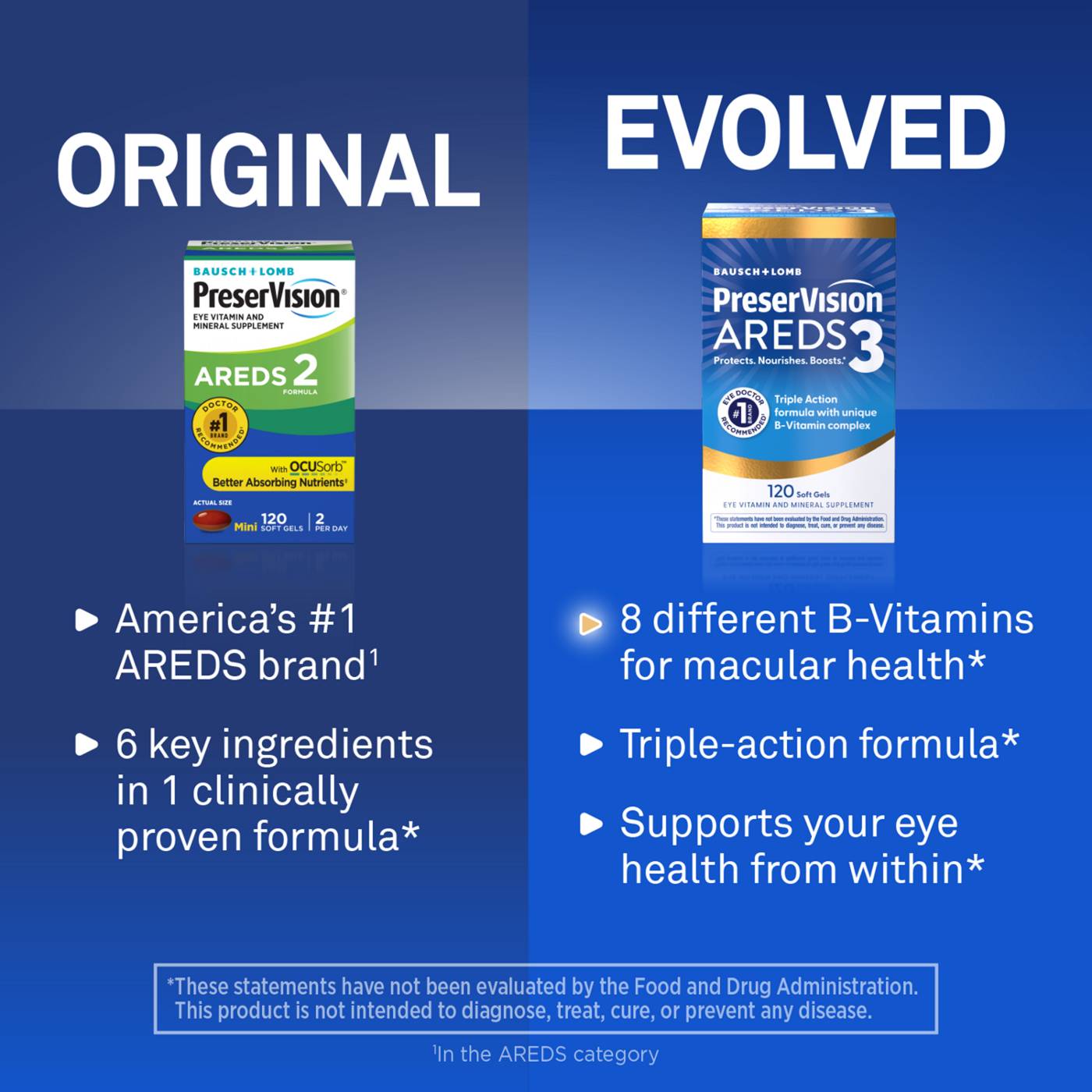 Preservision AREDS 3 Formula, Eye Vitamin with 8 B-Vitamin Complex ...