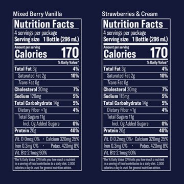 Chobani Yogurt Drink 8 pk - Strawberries & Mixed Berry