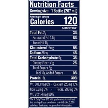 Chobani Protein Drink - Mixed Berry Vanilla