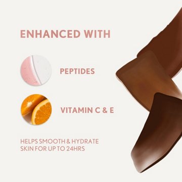 Covergirl Trublend Sun & Sculpt Serum - Light Medium