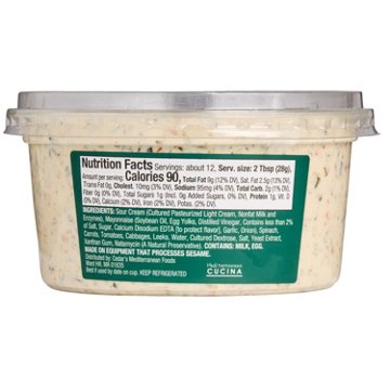 Fresh Garden Spinach Dip