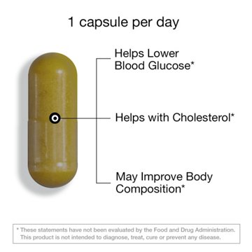 Feel Good Company Berberine Phytosome