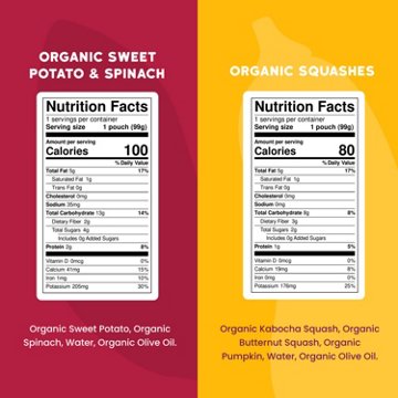 Serenity Kids Organic Baby Food Pouches - Squashes + Sweet Potato & Spinach
