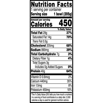 Jimmy Dean Zesty Monterey & Bacon 40g Protein Breakfast Bowl