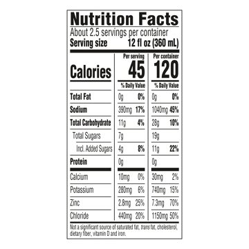 Gerberlyte Organic Electrolyte Solution - Tropical Punch, 32 oz