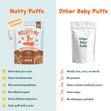Mission Mighty Me Nutty Puffs - Mixed Nut Butter & Cinnamon