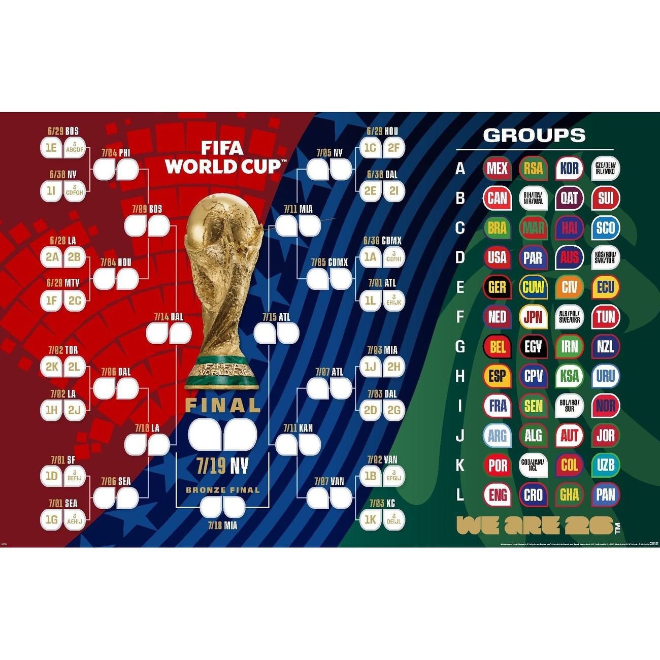 Trends International FIFA Tournament Bracket Poster - Shop Foam ...