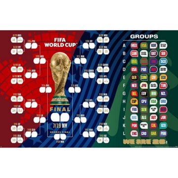 Trends International FIFA Tournament Bracket Poster, 22.38" x 34"