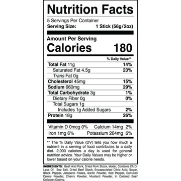 1st Phorm Protein Meat Sticks - Jalapeno Heat