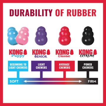 Kong Classic Dog Chew Toy - X-Large