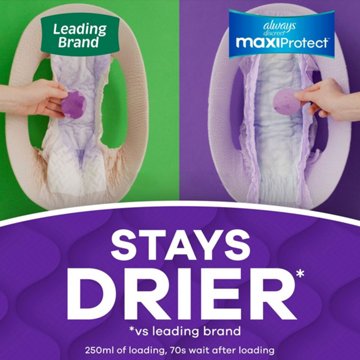 Always Discreet MaxiProtect Incontinence Underwear - XL/ XXL