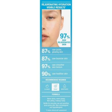 Neutrogena Hydro Boost Rejuvenating Serum