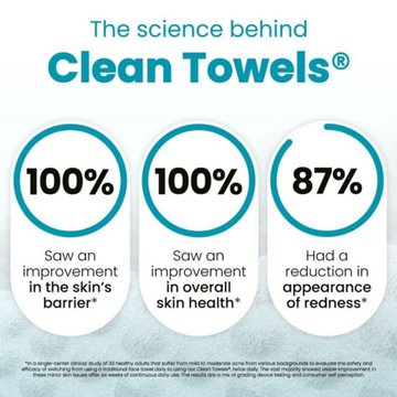 Clean Skin Club Disposable XL Clean Towels Blemish Control, Travel Pack, 10 ct