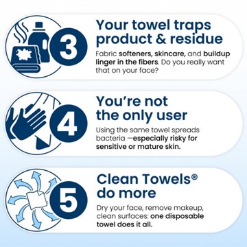 Clean Skin Club Disposable XL Clean Towels Original, Travel Pack, 10 ct