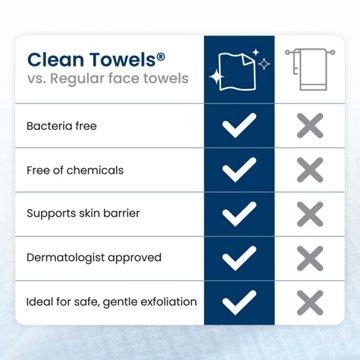Clean Skin Club Disposable XL Clean Towels Original, Travel Pack, 10 ct