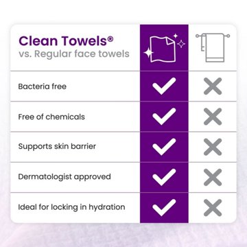 Clean Skin Club Disposable XL Clean Towels Healthy Aging, 50 ct