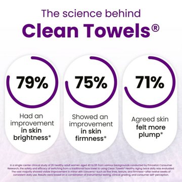 Clean Skin Club Disposable XL Clean Towels Healthy Aging, 50 ct
