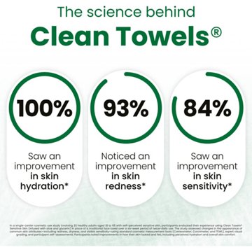 Clean Skin Club Disposable XL Clean Towels Sensitive Skin, 50 ct