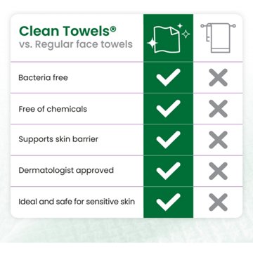 Clean Skin Club Disposable XL Clean Towels Sensitive Skin, 50 ct