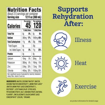 Gerberlyte Organic Electrolyte Solution - Berry Blend