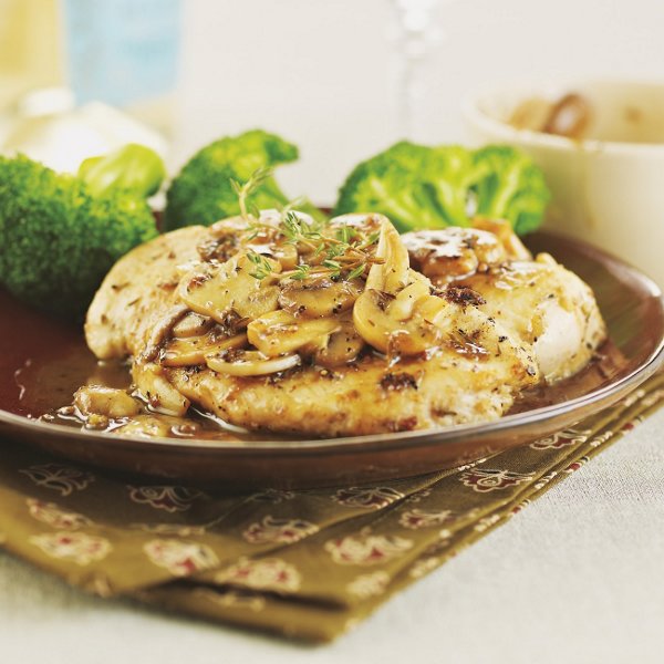 Chicken and Mushrooms