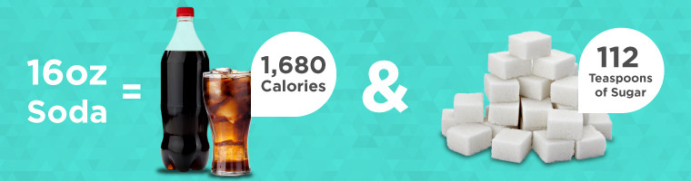 1680 Calorie Diet Plan