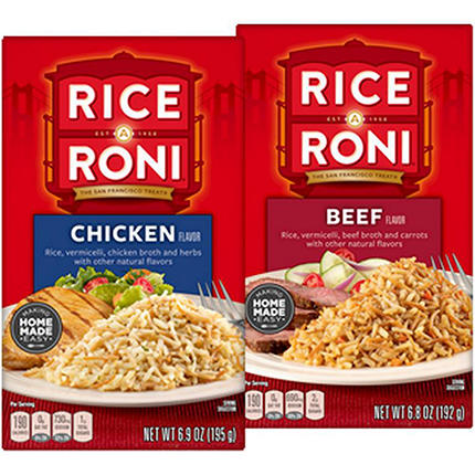 Digital Coupons