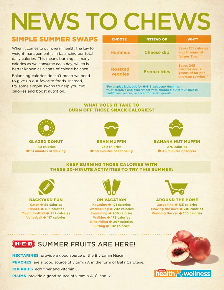 My Health and Wellness June 2015 HEB