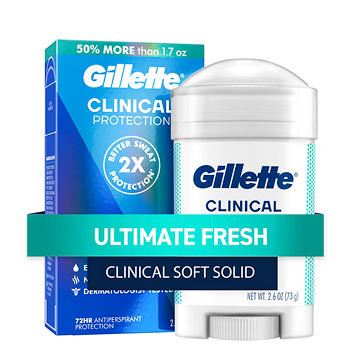 Gillette Antiperspirant Deodorant for Men, Ultimate Fresh