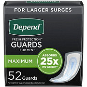 Depend Incontinence Guards Pads for Men - Maximum Absorbency