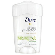 Dove Clinical Protection Antiperspirant Cool Essentials